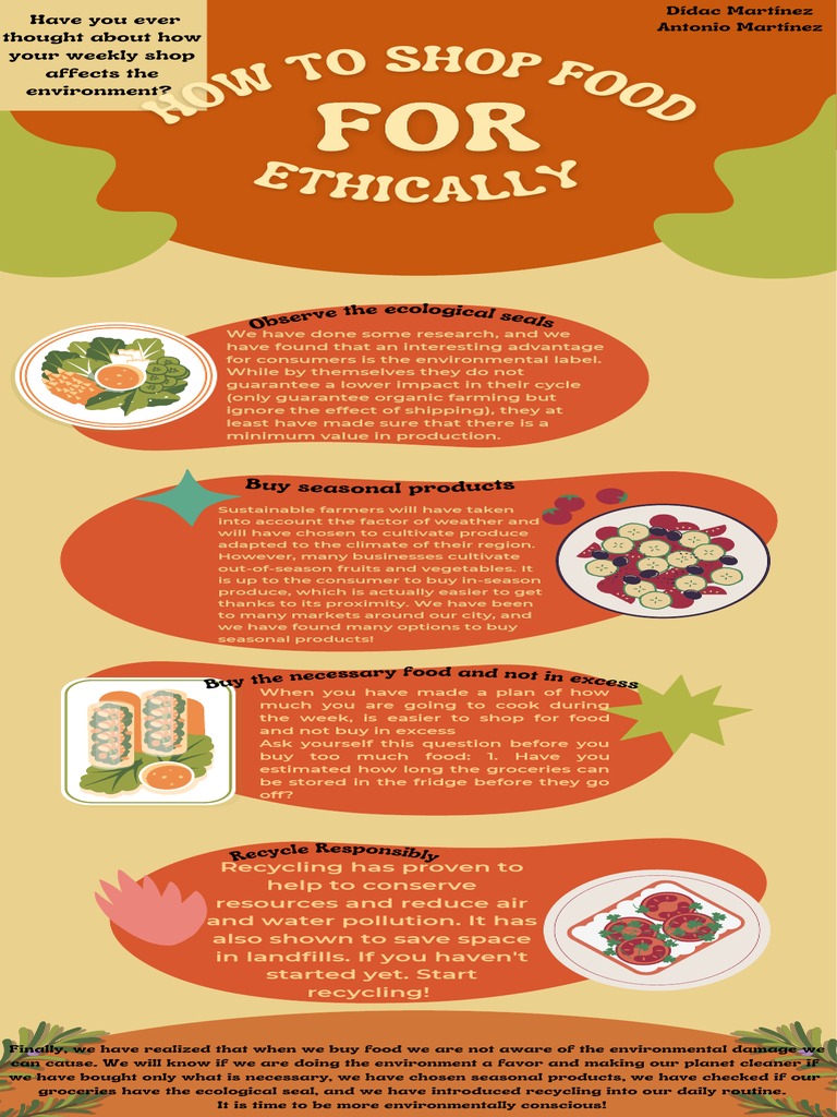 How To Shop For Food Ethically PDF Recycling Grocery Store