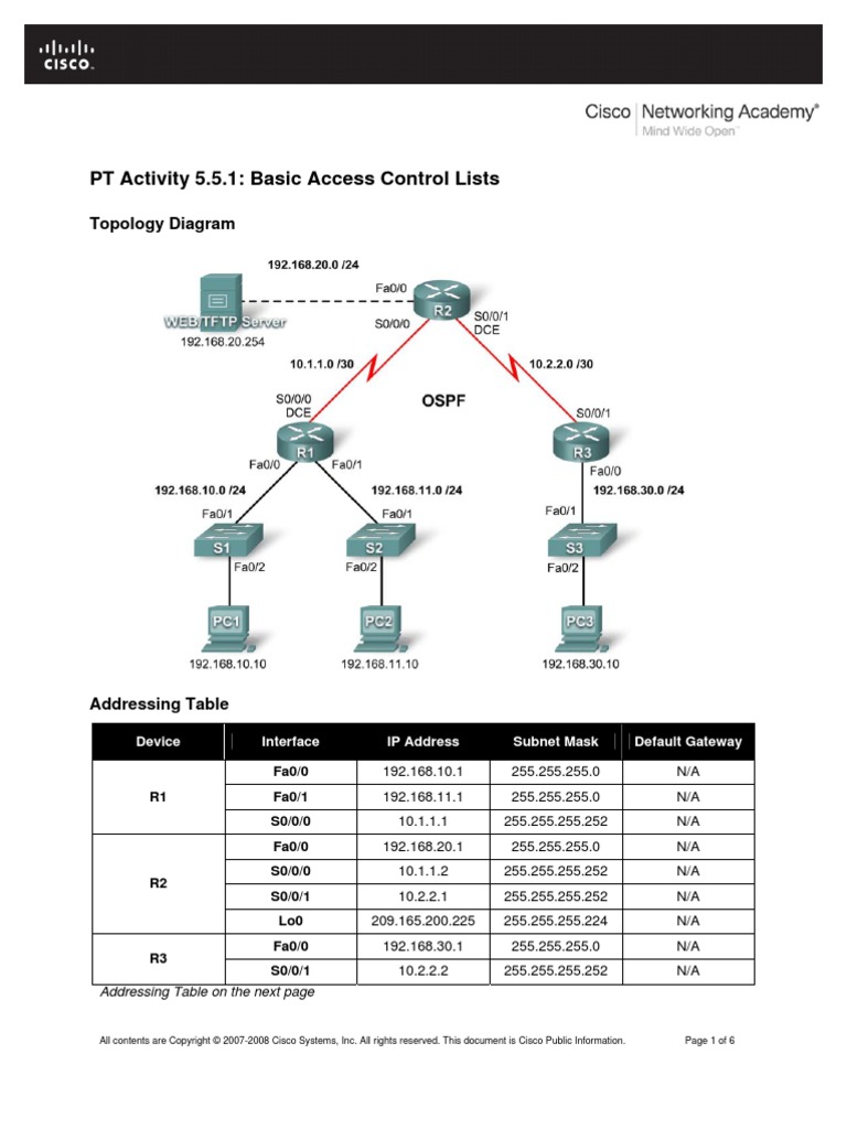 Access List | PDF