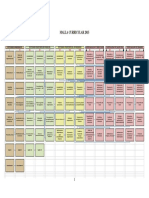 Malla Curricular Contabilidad 2015