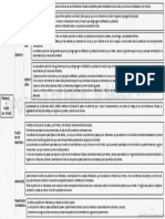 Esquema Ley 39 TERMINOS Y PLAZOS