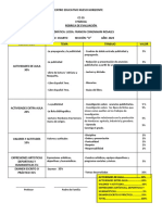 Rubrica de Evaluación 4 CC-SS