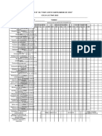 Planilla de Seguimiento 2022 Mayo