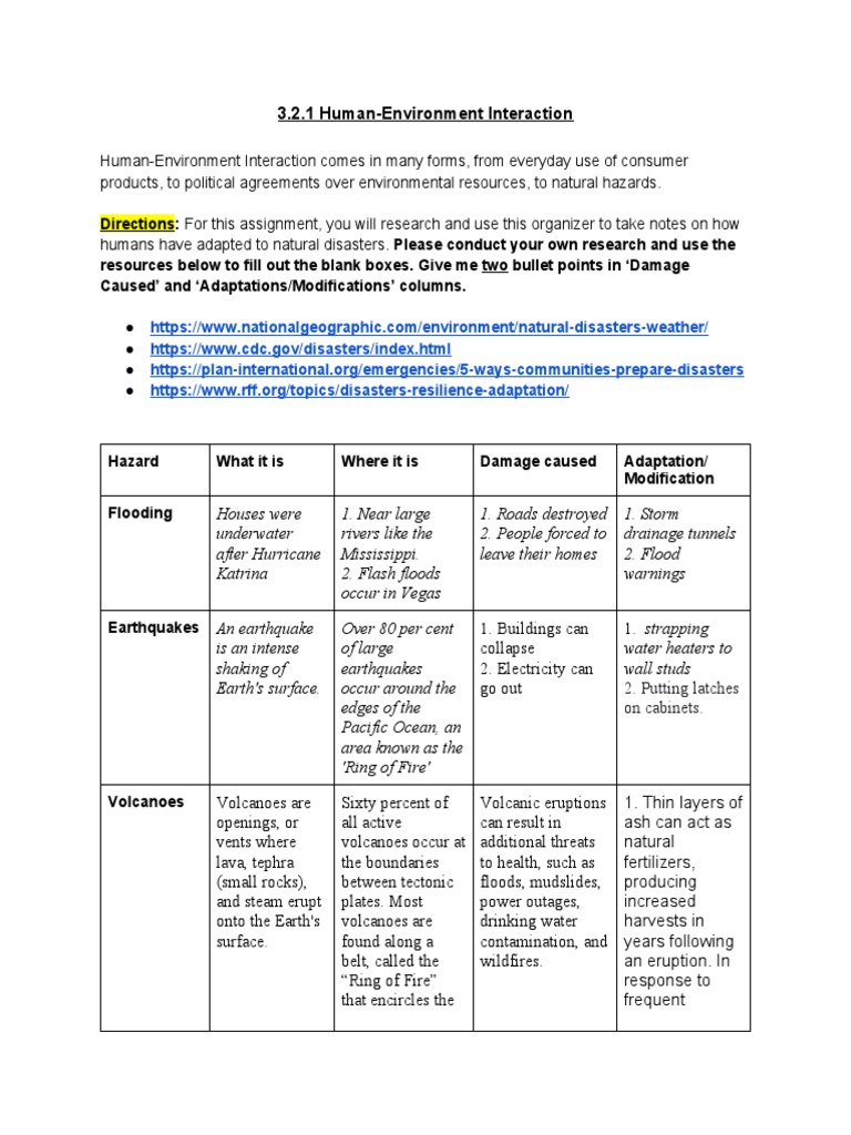 Human-Environment Interaction Overview | PDF | Volcano | Tsunami