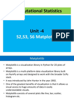 S2& S3 CS - U4 Matplotlib