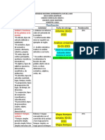 Planificación Inglés 1