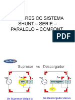 Motores CC Sistema Shunt - Paralelo - Serie - Compount