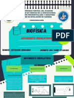 Biofísica: Movimiento Ondulatorio