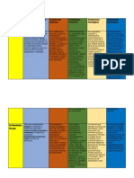 Calapucha Jefferson Cuadro Comparativo