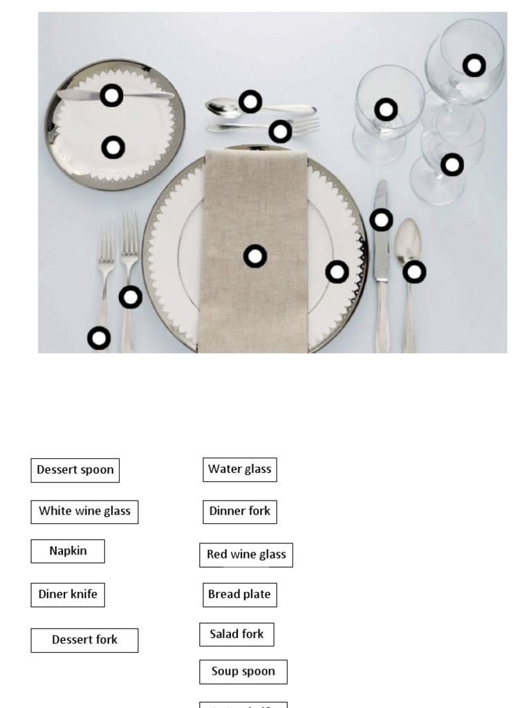 Table Setting | PDF