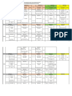 Jadwal Genap 20222023 A