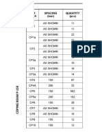 Bar Spacing and Quantity Schedule for Coping Beam P-159