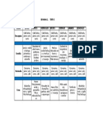 Semana 2