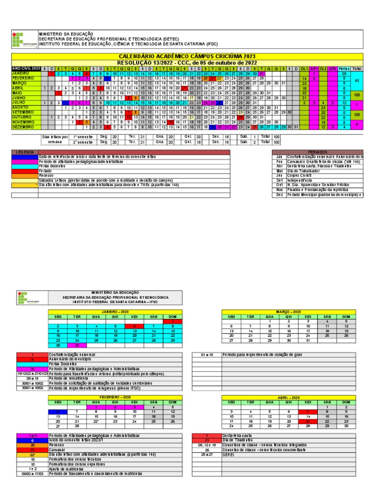 Calendário Acadêmico IFSC 2023 PDF