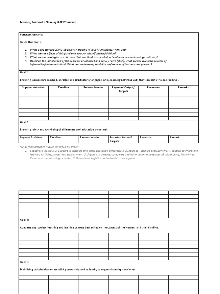Learning Continuity Planning Template PDF Learning Mentorship