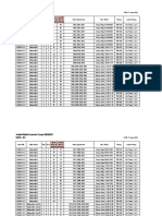 Matematika Reg Genap 22 23