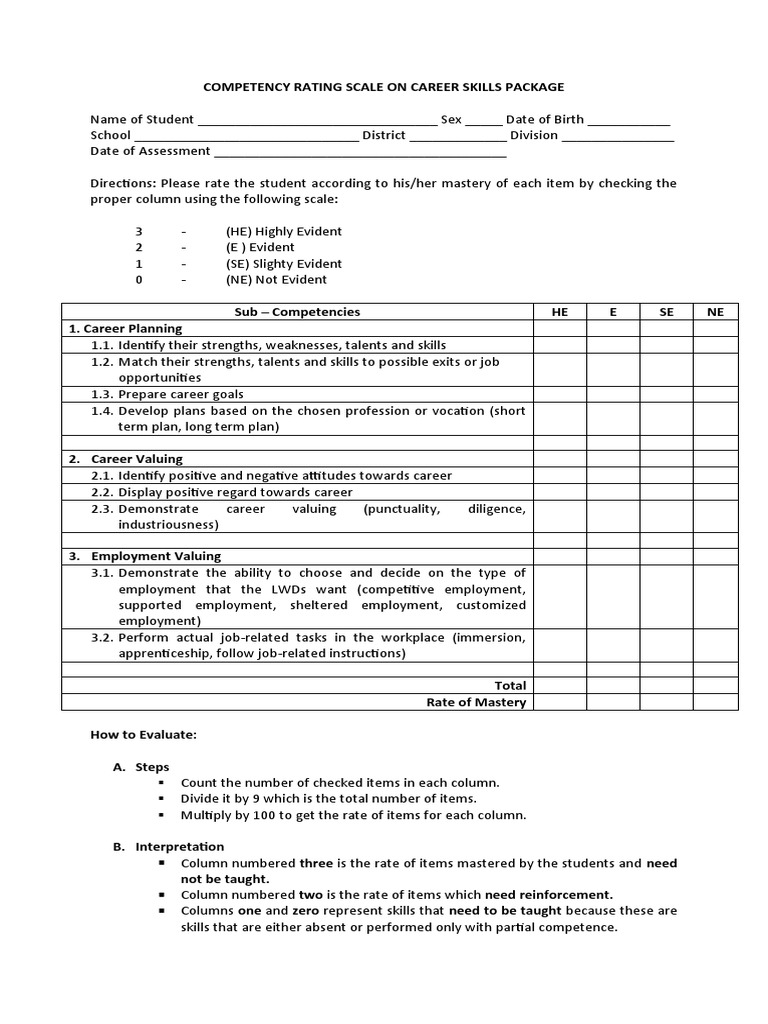 competency-rating-scale-on-career-skills-package-pdf-psychology