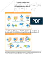 Preposition of Place of Position