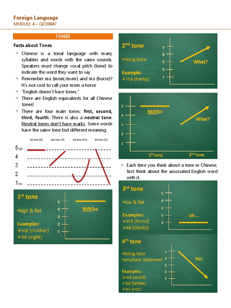 Understanding Chinese Tones in Language | PDF