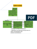 Estado de Resultados