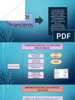 Estados Financieros