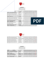 Notas Neuroeducación 24