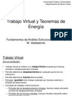 Análisis estructural y teoremas de energía