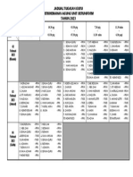 Jadual Tugasan Guru Perkhemahan 2023