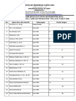 DAFTAR HADIR GURU Dan PENDAMPING KTS