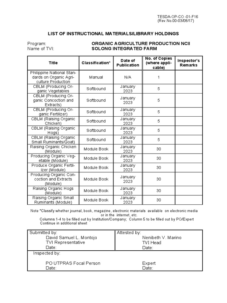 TESDAOPCO01F16 List of Instructional Materials PDF Agricultural Science Food And Drink