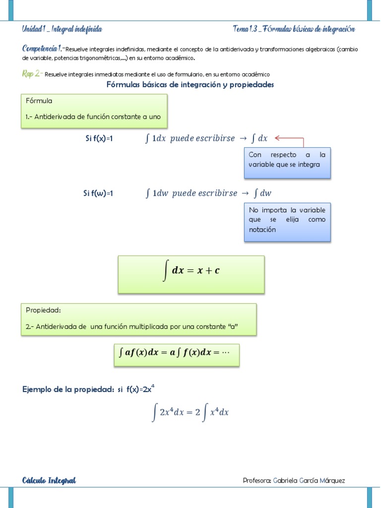 Unidad 1 - Integral Indefinida Tema 1.3 - Fórmulas Básicas de ...