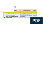 INPUT BULANAN SIMAKIN 2021 (Perkesmas)