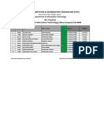 First List BS IT 2022 PU Teacher New Campus