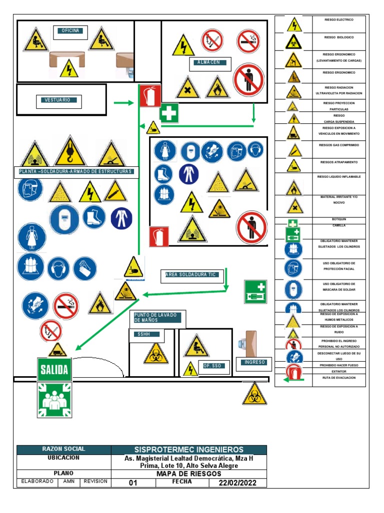 Mapa de Riesgos en SISPROTERMEC | PDF | Química | Materiales