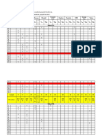 Tabulasi Data Komunitas 2 Revisi