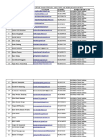 Daftar Usulan Perpanjangan SKA HPJI-2-6