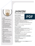 Jainism EXAM