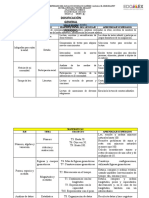 DOSIFICACION GENERAL 2o PERIODO