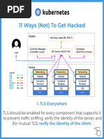 Kubernetes Hardening Security