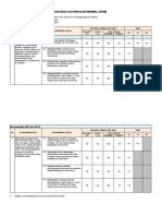 Analisis KKM Kls 4