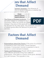 Factors Affecting Demand and Supply