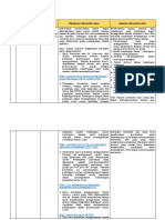 LK. 2.1 Eksplorasi Alternatif Solusi Edit