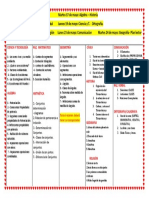 EVALUACIOnes Requeridas Alimentacion