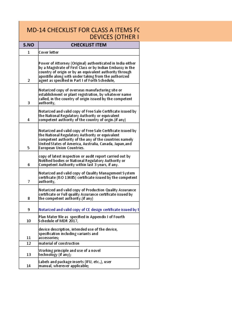 MD Checklist-CLASS A | Download Free PDF | Business