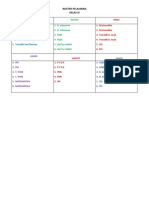 Roster Pelajaran Kelas III