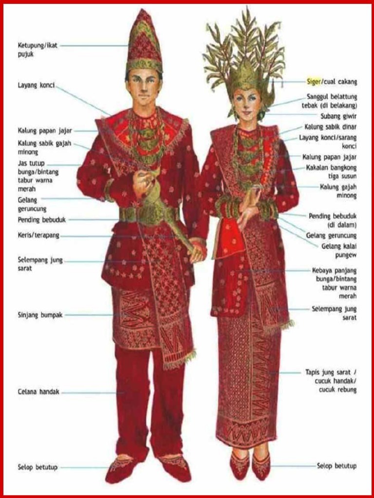 Aksesoris Pakaian Adat Lampung | PDF