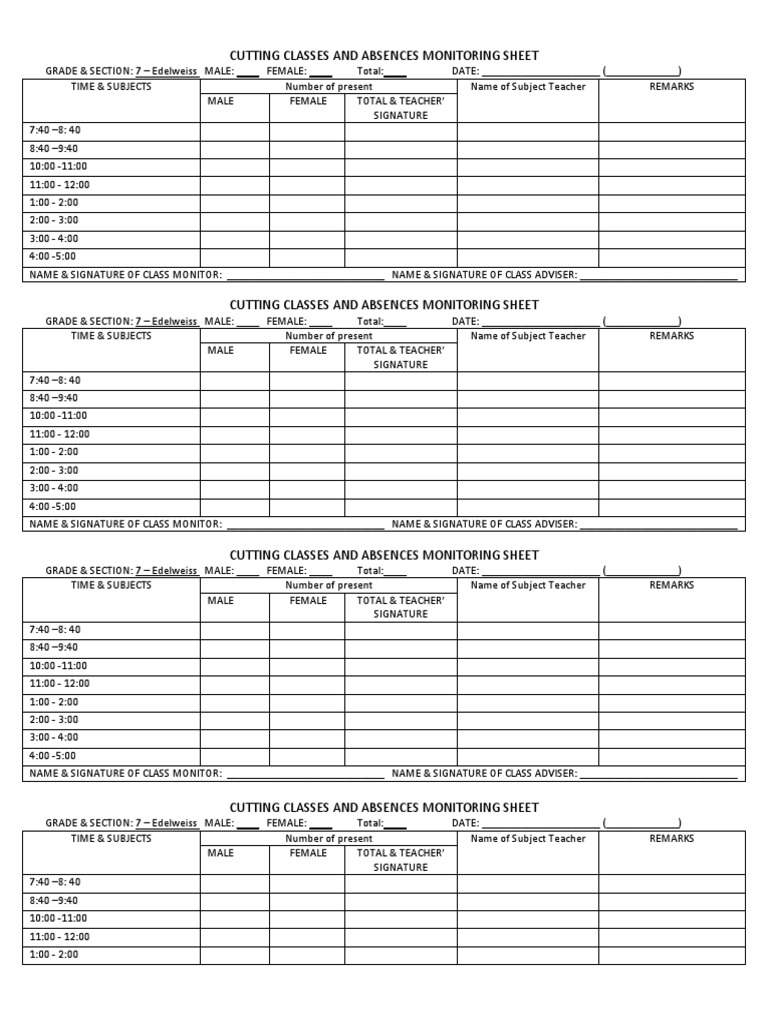 Cutting Classes and Absences Monitoring Sheet2 PDF