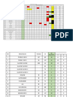 PHBS Kunjungan 21-22-23-1