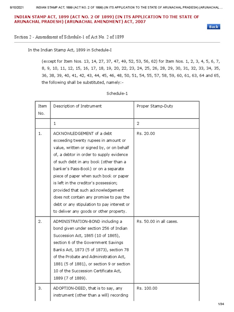 Section 2 - Amendment of Schedule-1 of Act No. 2 of 1899 | PDF | Lease ...