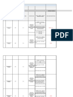 Calendar Sesiuni Proiecte PNRR