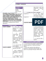 Clinical Micro Lab Safety & Quality